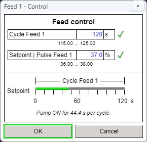 Feed 1 - Control window (pulse width control)