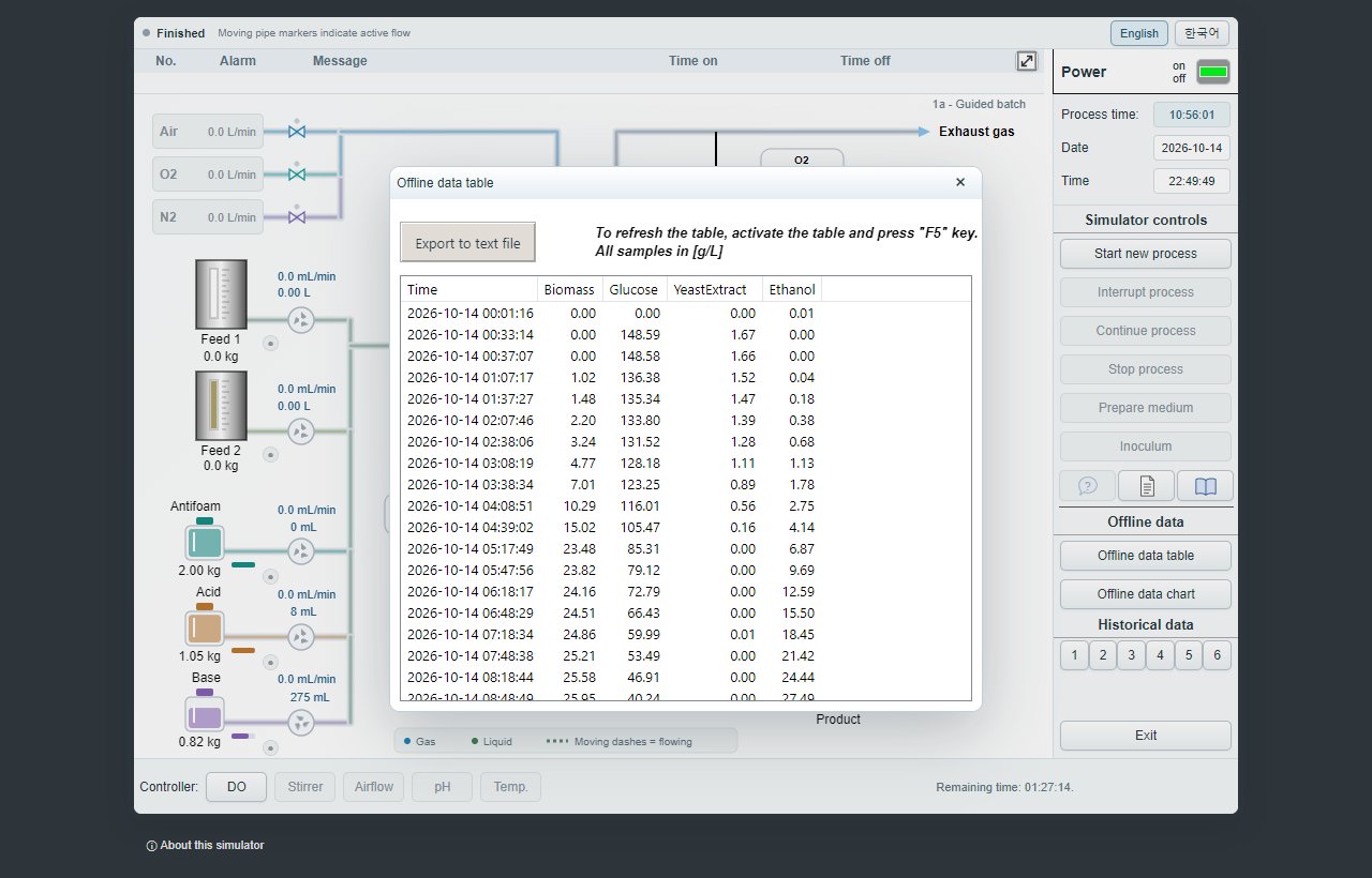 Offline data table